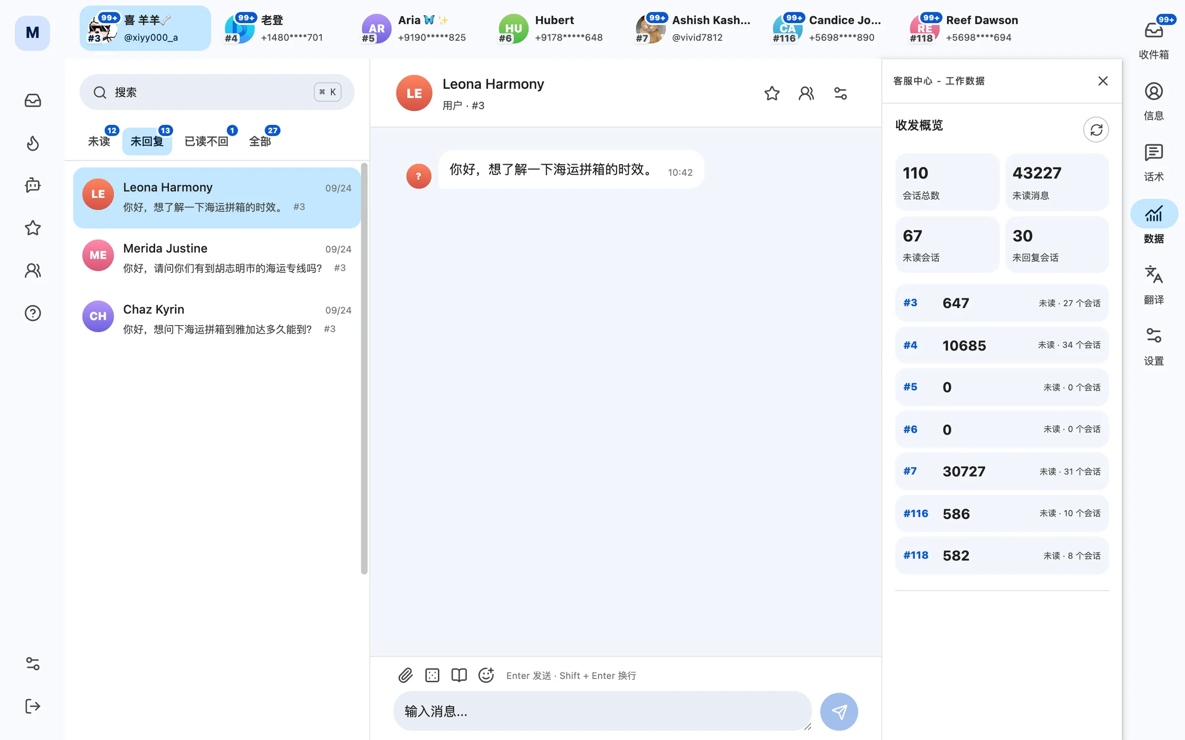 客服中心工作数据预览